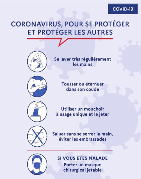 coronavirus-les-bonnes-pratiques